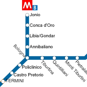 metro